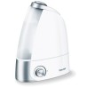 Humidificador de aire