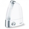 Humidificador de aire